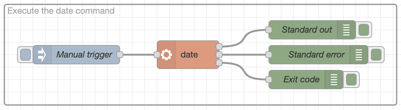 "Wired up exec node"